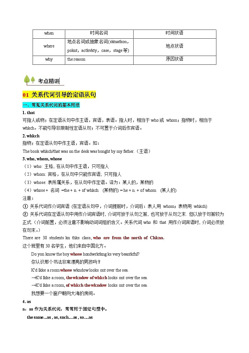 2025年高考英语考点专项突破(新高考通用)第3部分语法讲练考点17定语从句(核心考点精讲精练)(学生版+解析)第3页