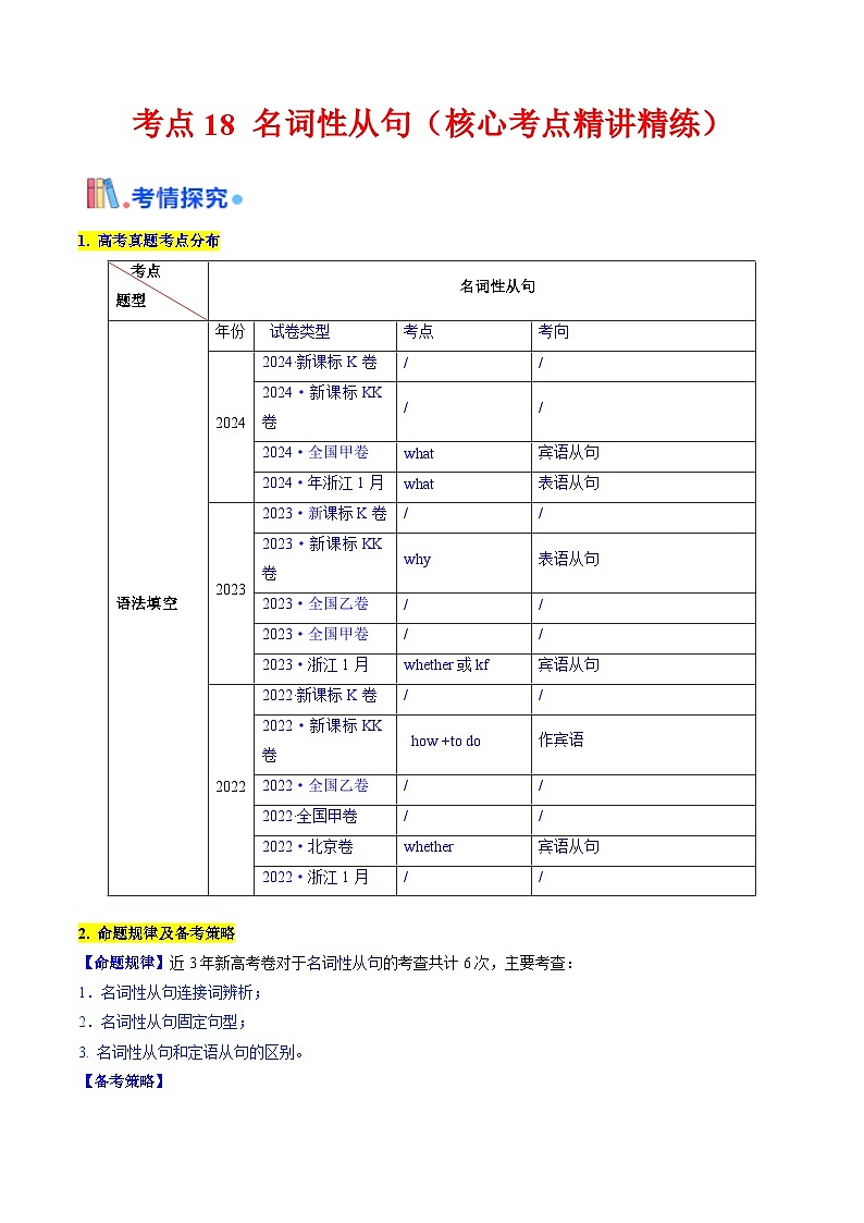 2025年高考英语考点专项突破(新高考通用)第3部分语法讲练考点18名词性从句(核心考点精讲精练)(学生版+解析)第1页