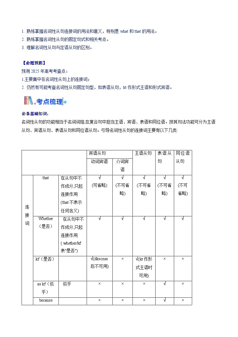 2025年高考英语考点专项突破(新高考通用)第3部分语法讲练考点18名词性从句(核心考点精讲精练)(学生版+解析)第2页