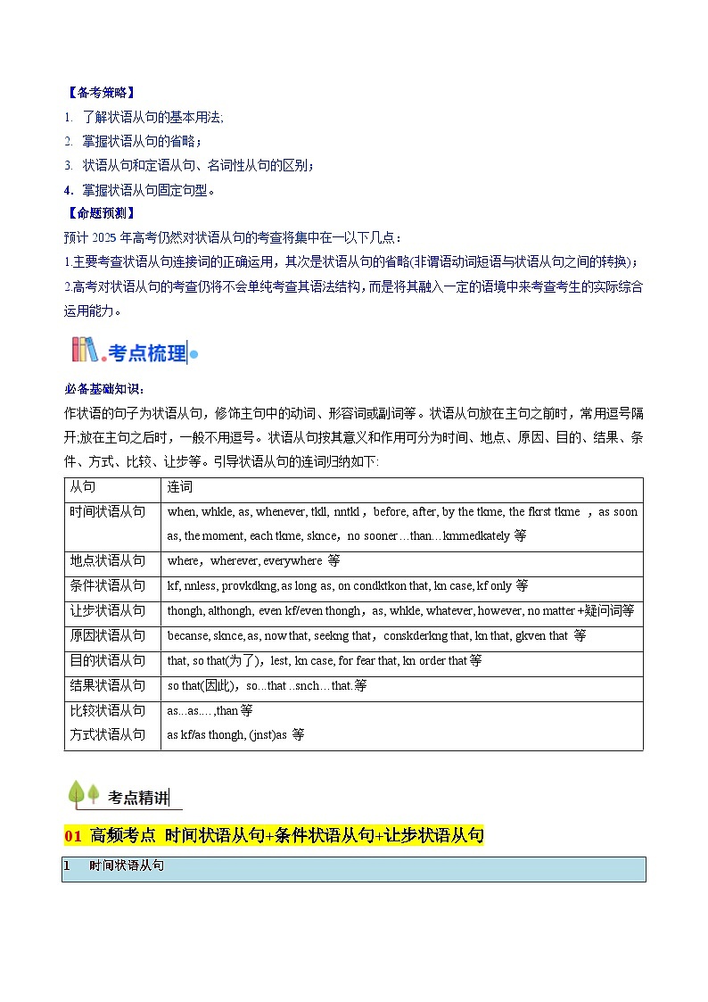 2025年高考英语考点专项突破(新高考通用)第3部分语法讲练考点19状语从句(核心考点精讲精练)(学生版+解析)第2页