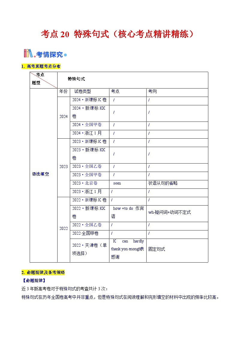 2025年高考英语考点专项突破(新高考通用)第3部分语法讲练考点20特殊句式(核心考点精讲精练)(学生版+解析)第1页