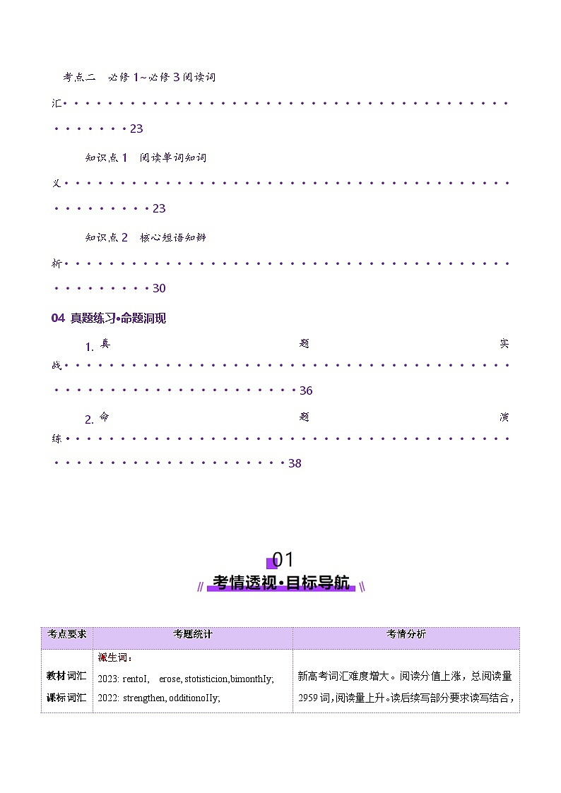 2025年高考英语一轮复习讲义(新高考)第1部分词汇第01讲单词短语重点易考单词变形词义辨析(讲义)(学生版+解析)第2页