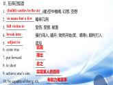 Unit 4 Living with technology Reading 2 Language points 课件- 高中英语译林版（2019）选择性必修第二册