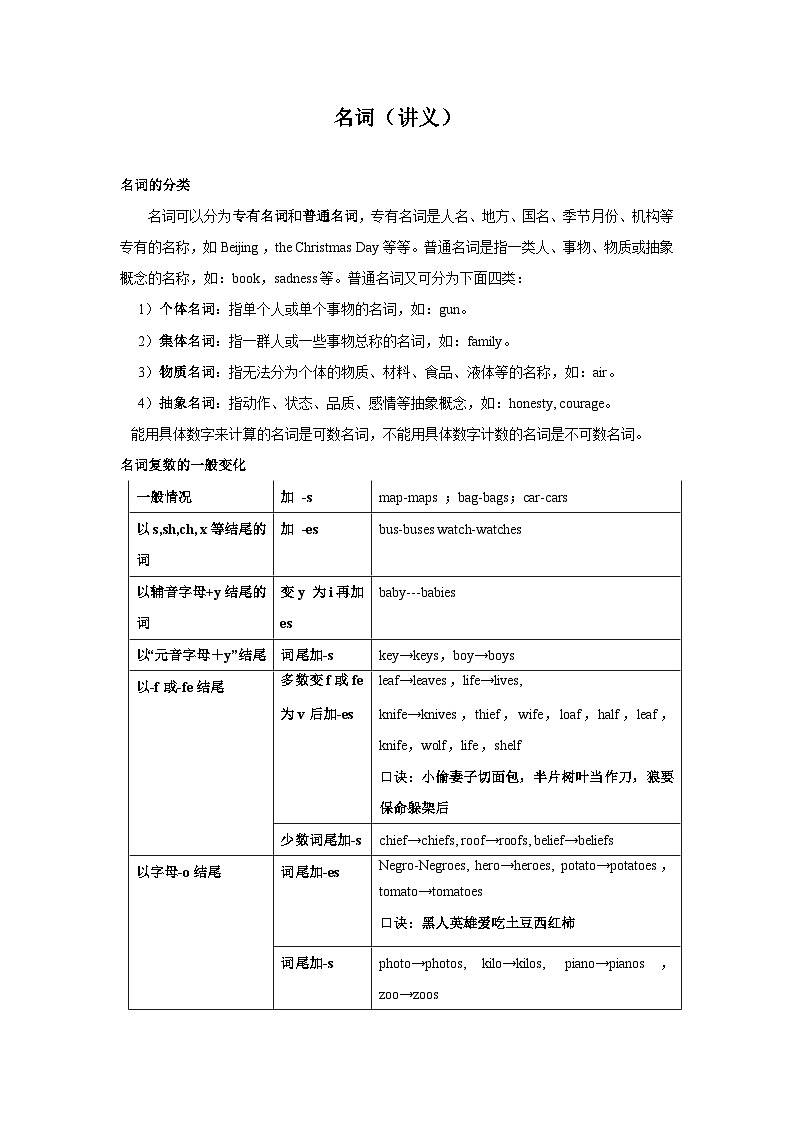 2025高考英语语法复习专题讲义一名词，冠词，代词（学生版）第1页