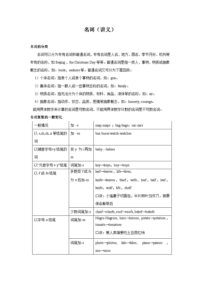 2025高考英语语法复习专题讲义一名词，冠词，代词（解析版）第1页