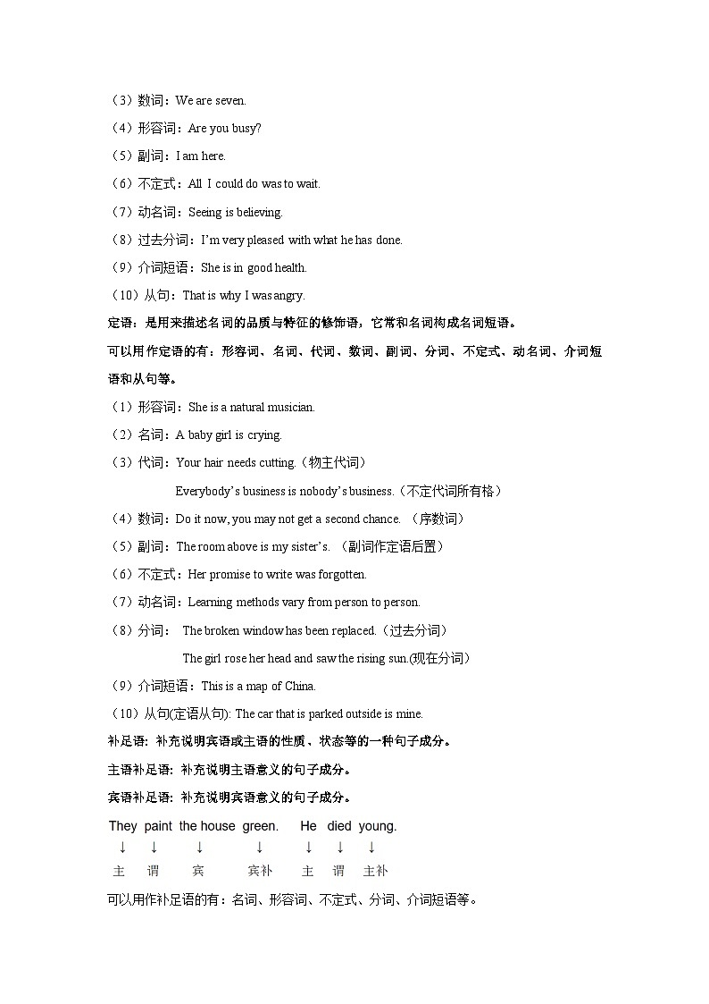 2025高考英语语法复习专题四讲义句子成分与主谓一致03