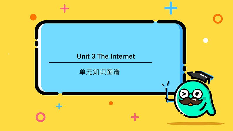 人教版必修第二册Unit3_单元知识图谱课件第1页