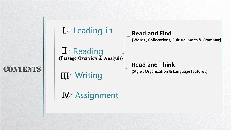 人教版必修第二册Unit1 Reading for Writing 读后续写指导课件第3页