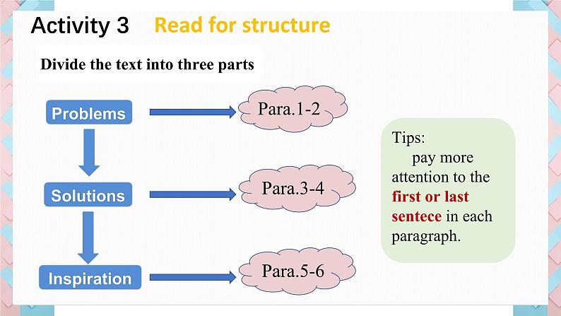 人教版必修第二册Unit1 Reading and Thinking 活动观课件第7页