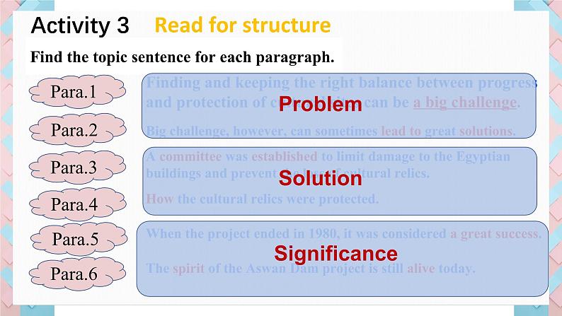 人教版必修第二册Unit1 Reading and Thinking 活动观课件第8页