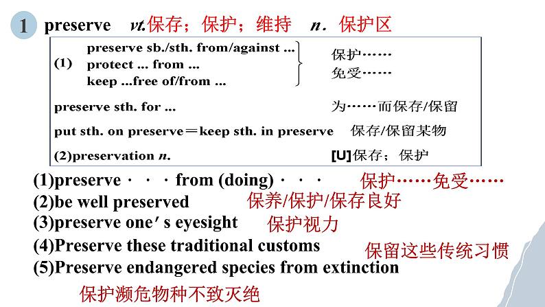 人教版必修第二册Unit1 单词精讲课件02