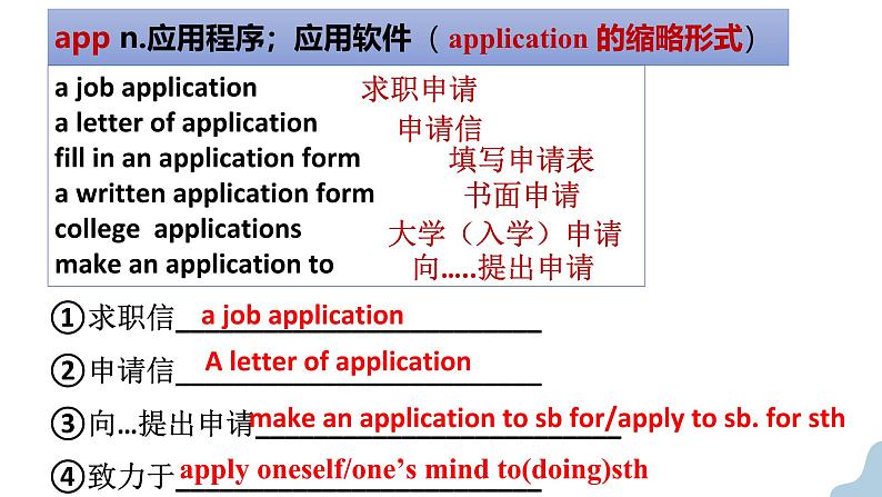 人教版必修第二册Unit1 单词精讲课件05