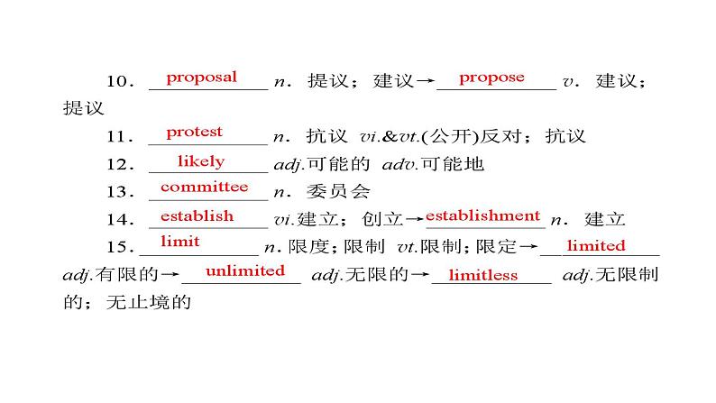 人教版必修第二册Unit1_词汇课件第5页