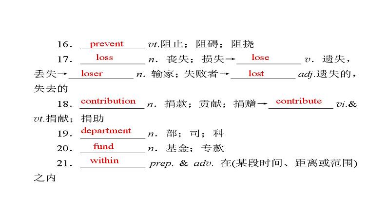 人教版必修第二册Unit1_词汇课件第6页
