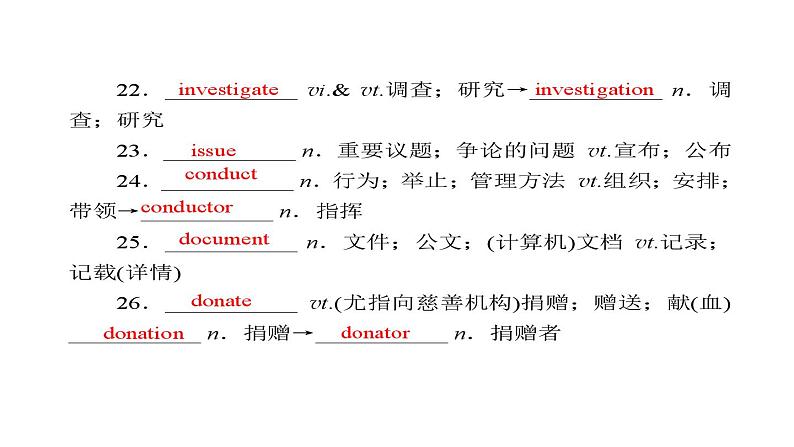 人教版必修第二册Unit1_词汇课件第7页