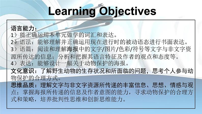 人教版必修第二册Unit2 Reading for writing 读后续写指导 课件02