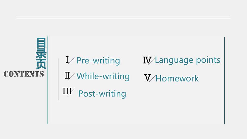 人教版必修第二册Unit2_Reading_for_Writing公开课课件2第2页