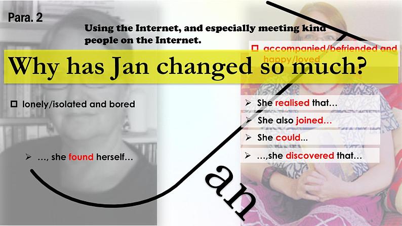 人教版必修第二册Unit3 Reading and Thinking 名师课件2第6页