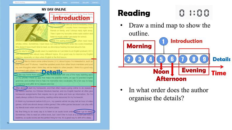 人教版必修第二册Unit3 Workbook Reading and Writing 名师课件4第3页