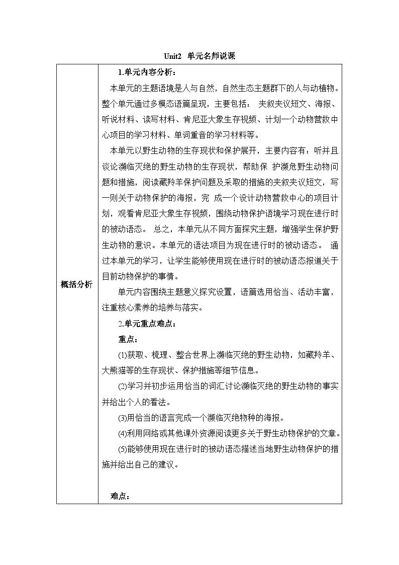 人教版必修第二册Unit2_单元名师说课   讲义第1页