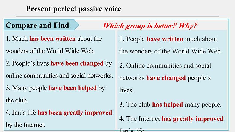 人教版必修第二册Unit3Discovering_Useful_Structures公开课课件第8页