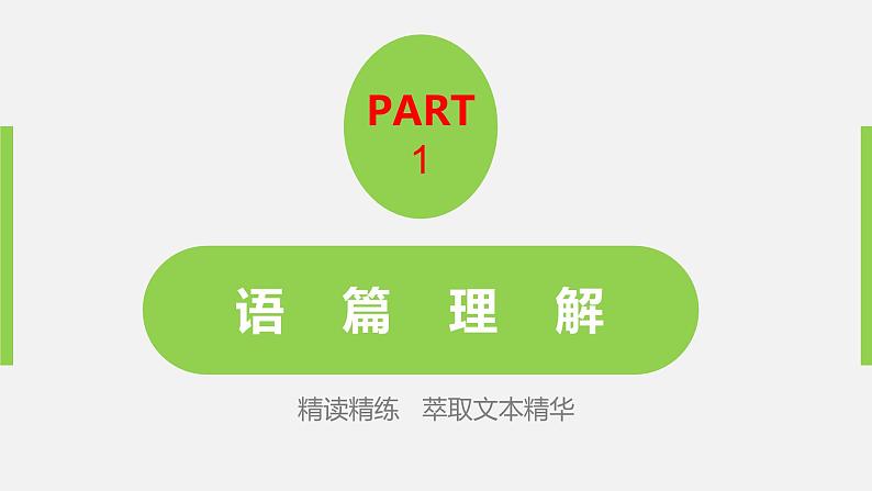 人教版必修第二册Unit3Listening_and_TalkingReading_for_Writing_and_other_parts自主学习课件第3页