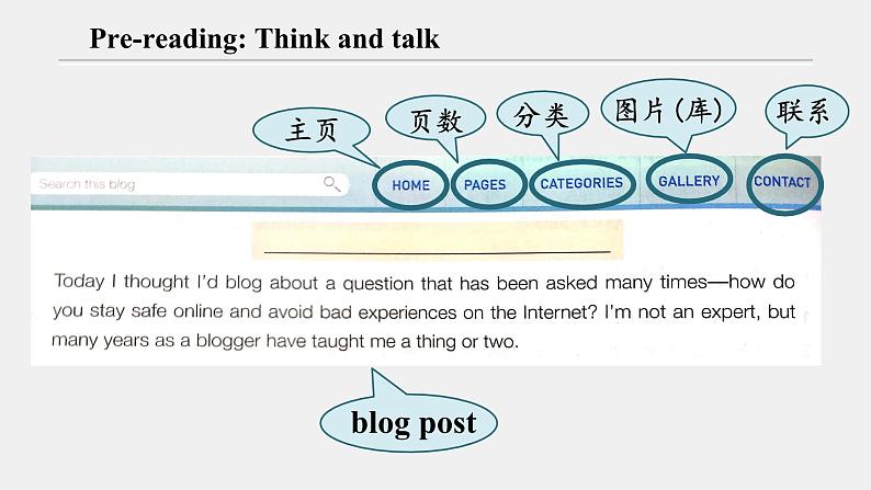 人教版必修第二册Unit3Reading_for_Writing公开课课件第6页