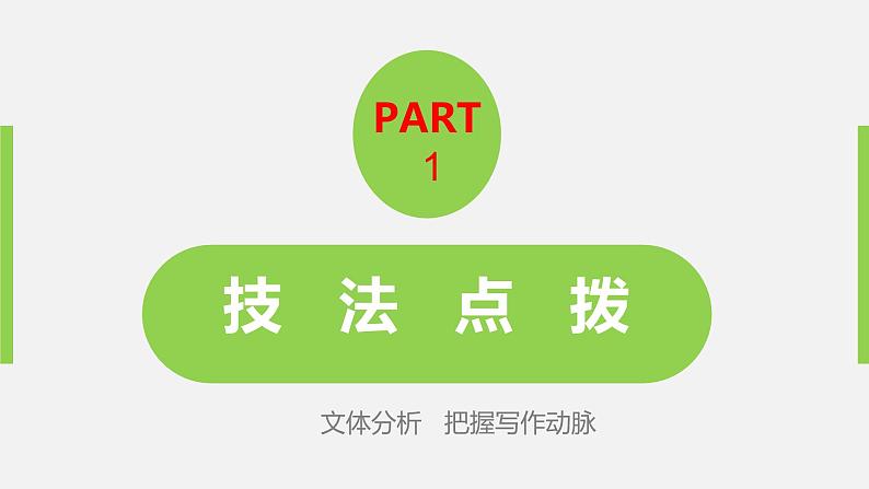 人教版必修第二册Unit3Reading_for_writing自主学习课件第3页