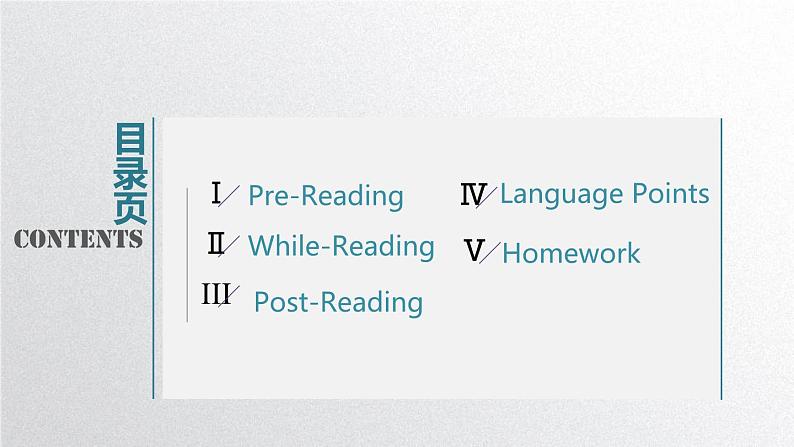 人教版必修第二册Unit4Reading_for_Writing公开课课件第2页