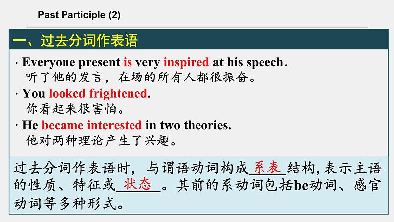 人教版必修第二册Unit5 Discovering Useful Structures语法课件第6页