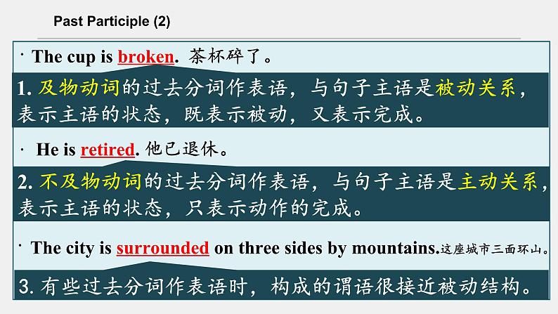 人教版必修第二册Unit5 Discovering Useful Structures语法课件第7页