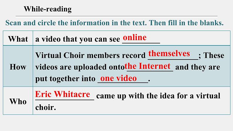 人教版必修第二册Unit5 Reading and Thinking 公开课件第7页