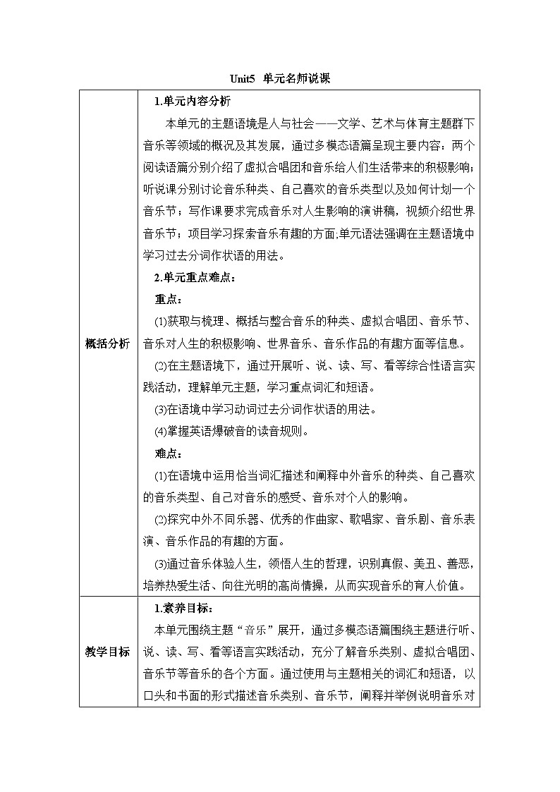 人教版必修第二册Unit5单元名师说课    讲义第1页