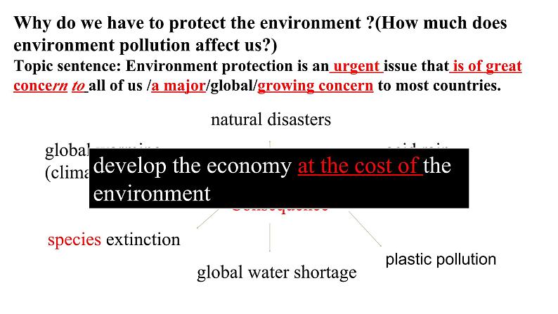 2025届高考总复习英语作文之写作思维拓展之Environment Protection 课件第7页