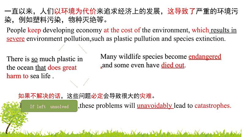 2025届高考总复习英语作文之写作思维拓展之Environment Protection 课件第8页