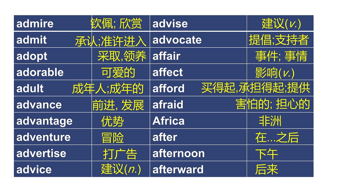 新课标词汇复习课件 -2025届高三英语上学期一轮复习专项第3页
