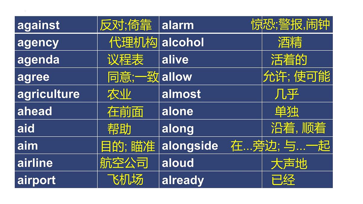 新课标词汇复习课件 -2025届高三英语上学期一轮复习专项第4页