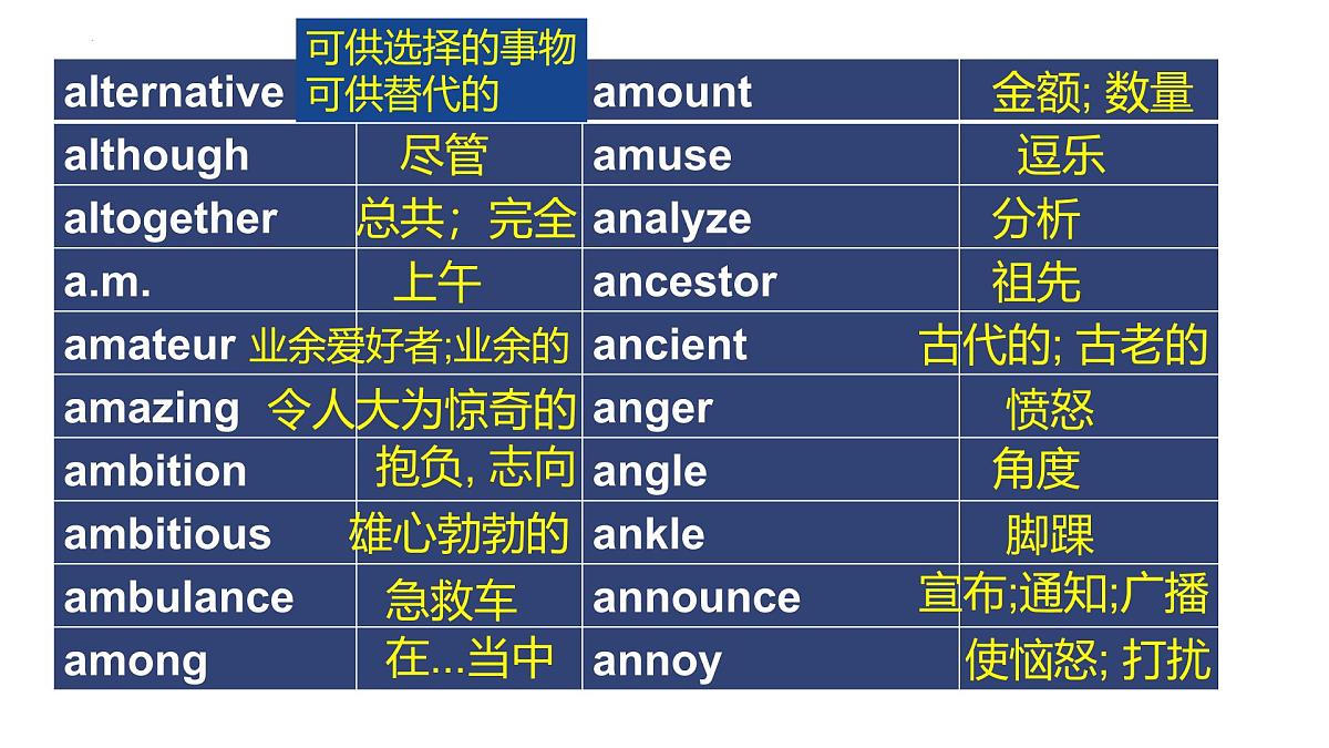 新课标词汇复习课件 -2025届高三英语上学期一轮复习专项第5页