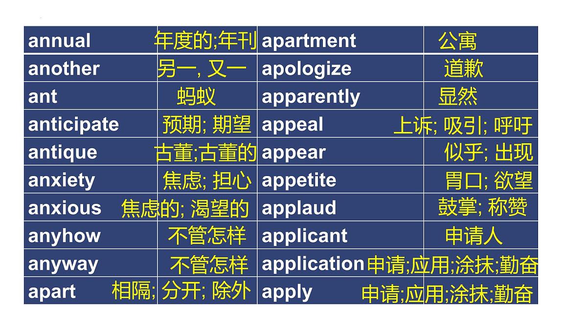 新课标词汇复习课件 -2025届高三英语上学期一轮复习专项第6页