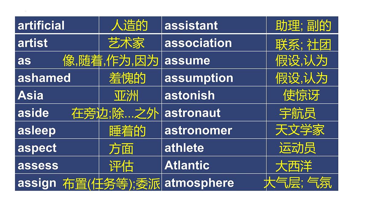 新课标词汇复习课件 -2025届高三英语上学期一轮复习专项第8页