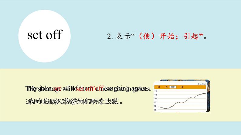 人教版必修第三册Unit1 短语辨析课件2第6页