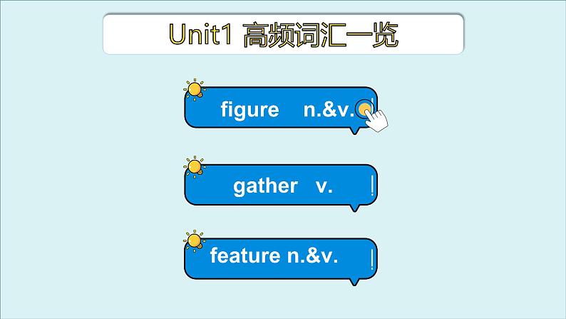 人教版必修第三册Unit1 高频词汇课件（二)第3页