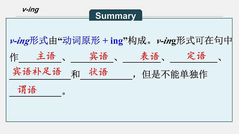 人教版必修第三册Unit1Discovering Useful Structures语法精讲课件第5页