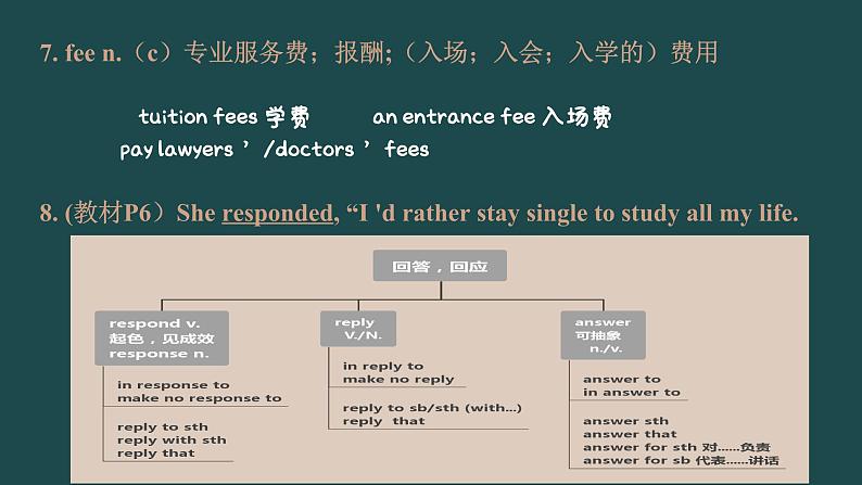 人教版必修第三册Unit2Discovering_Useful_Structure知识点课件第8页