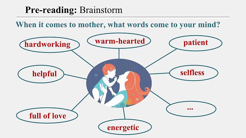 人教版必修第三册Unit2Reading_and_Thinking公开课课件第4页