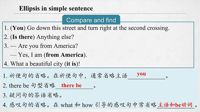 人教版必修第三册Unit3Discovering_Useful_Structures公开课课件第7页