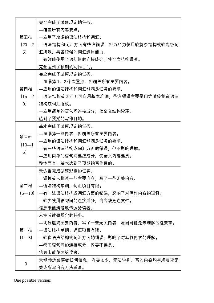 浙江省嘉兴八校2024-2025学年高一上学期期中联考英语试题卷02