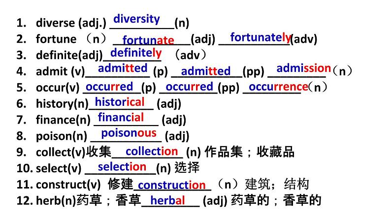 人教版必修第三册Unit3多维度学词汇课件第2页