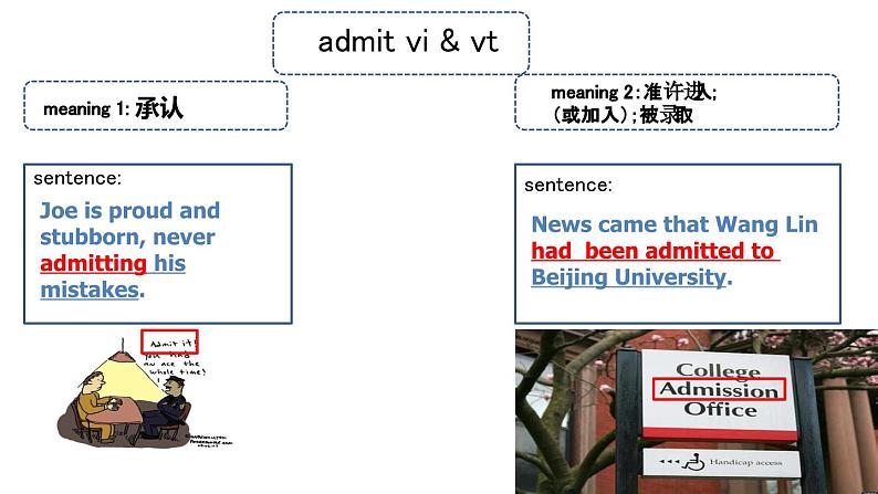 人教版必修第三册Unit3多维度学词汇课件第7页