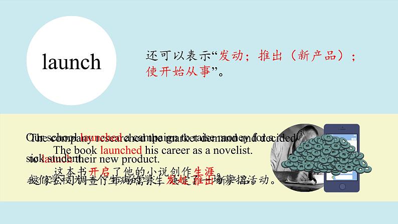 人教版必修第三册Unit4 重点单词 精讲课件第6页